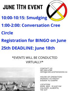 Conversation Cree Circle